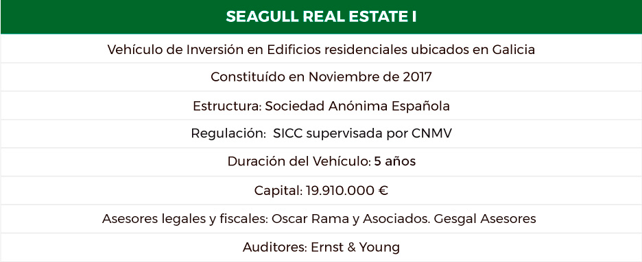 Seagull Real Estate